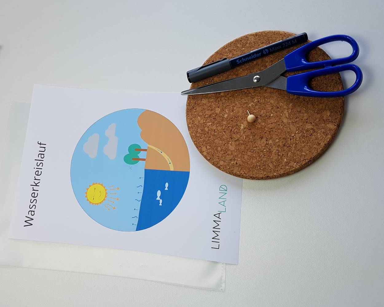Wasserkreislauf DIY Wasserkreislauf DIY