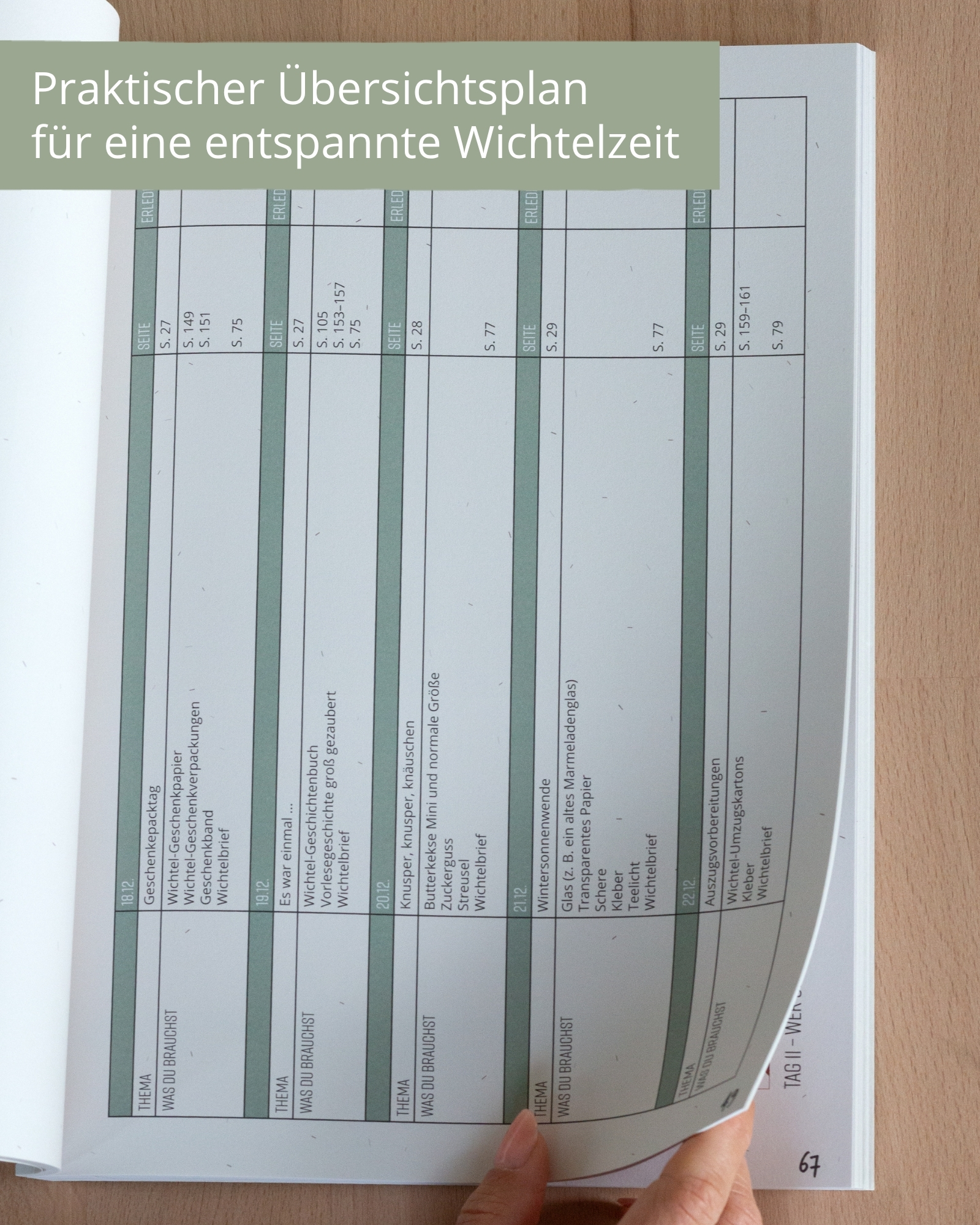 buch wichtelzeit anfaenger wichtel handbok eins 007 buch wichtelzeit anfaenger wichtel handbok eins 007