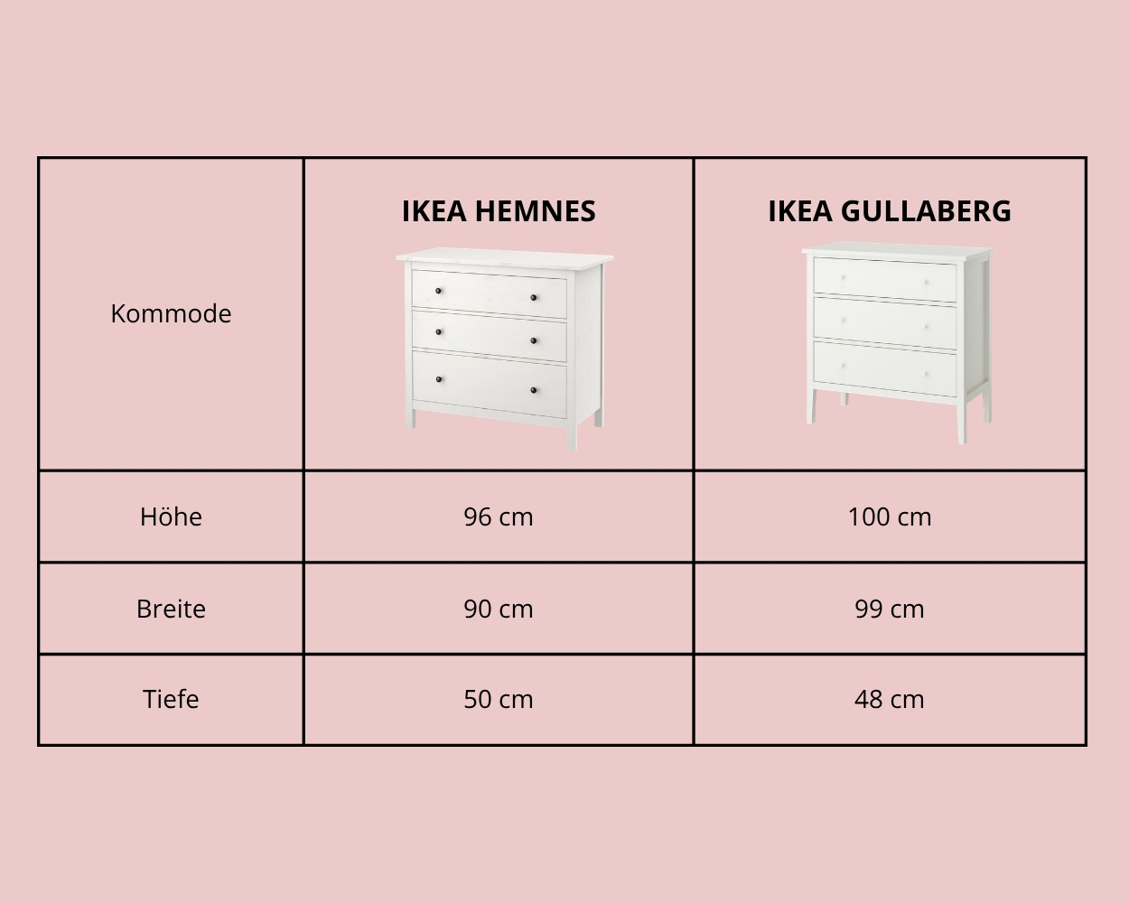kommode, weiße kommode, dre drawer, holzkommode, m bel, Kommode, Küche, Weiß, 3-Schubladen, Massivholz?