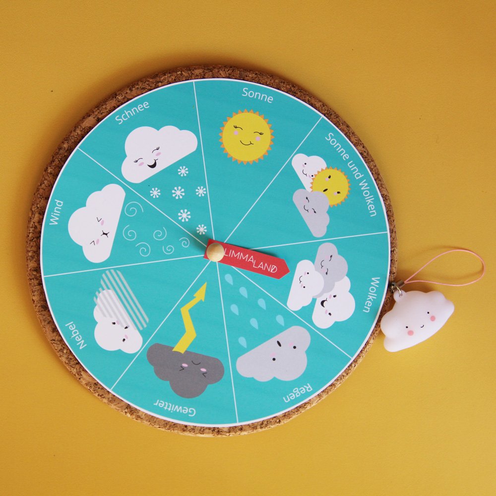 Wetteruhr basteln Ikea hack Wetteruhr basteln Ikea hack