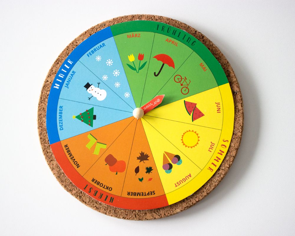 Jahreskreis für Kinder basteln - kostenlos zum Download!